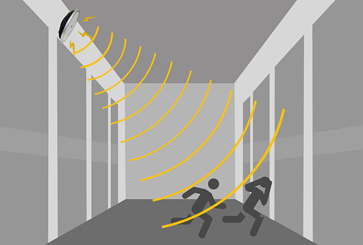 聲波驅(qū)離器，一種安全、高效的安防主動(dòng)聲波驅(qū)離設(shè)備！