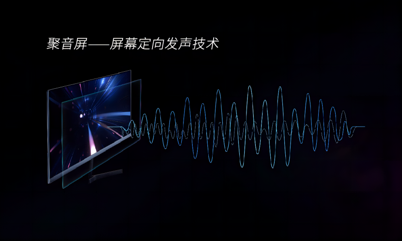 聚音屏,屏幕定向發(fā)聲技術(shù)