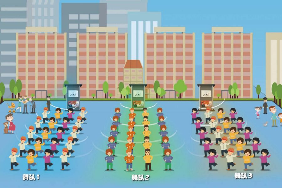 定向聲廣場舞系統可實現廣場舞分區效果