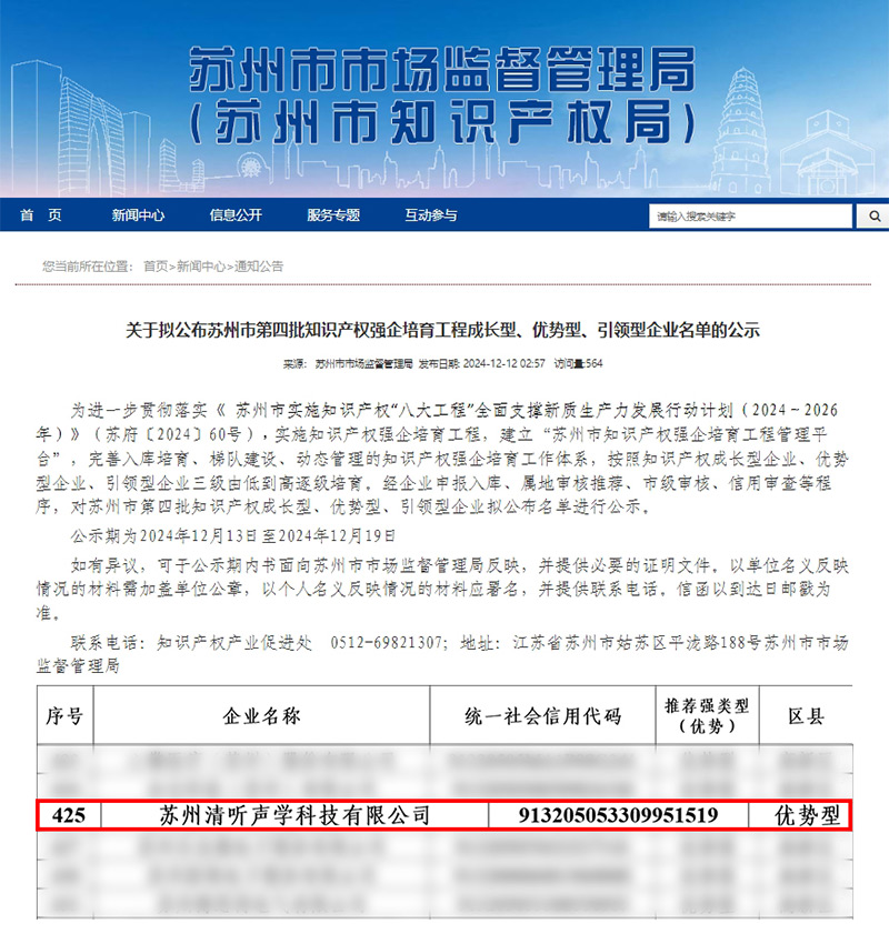 清聽聲學憑借卓越的知識產權管理與創新能力，成功入選“優勢型企業”。