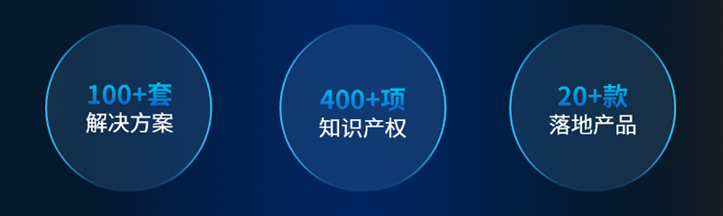 清聽聲學(xué)已累計(jì)擁有400+項(xiàng)知識(shí)產(chǎn)權(quán)、200+項(xiàng)核心專利