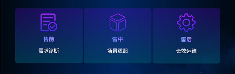 清聽聲學(xué)為客戶提供一站式服務(wù)