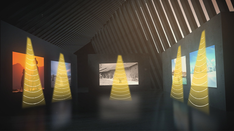 展覽館定向音響,聲場分區示意圖