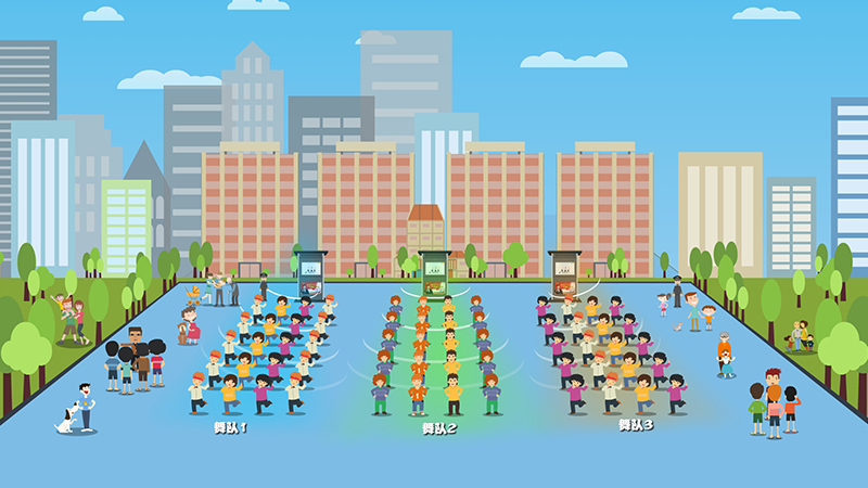 廣場舞定向音響,定向發聲示意圖