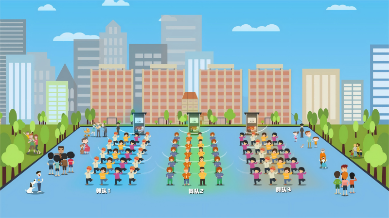 清聽聲學智慧廣場舞系統(tǒng),聲音分區(qū)互不干擾