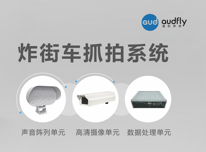 清聽(tīng)聲學(xué)炸街車(chē)抓拍設(shè)備