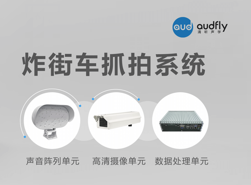 清聽聲學炸街車抓拍系統