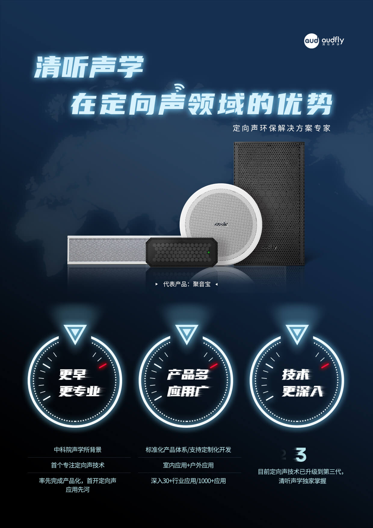 清聽聲學(xué)定向音響效果