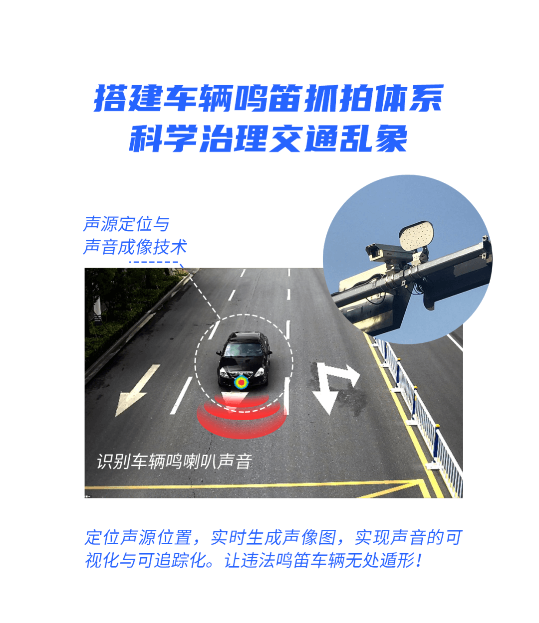 機(jī)動車違法鳴笛抓拍系統(tǒng)